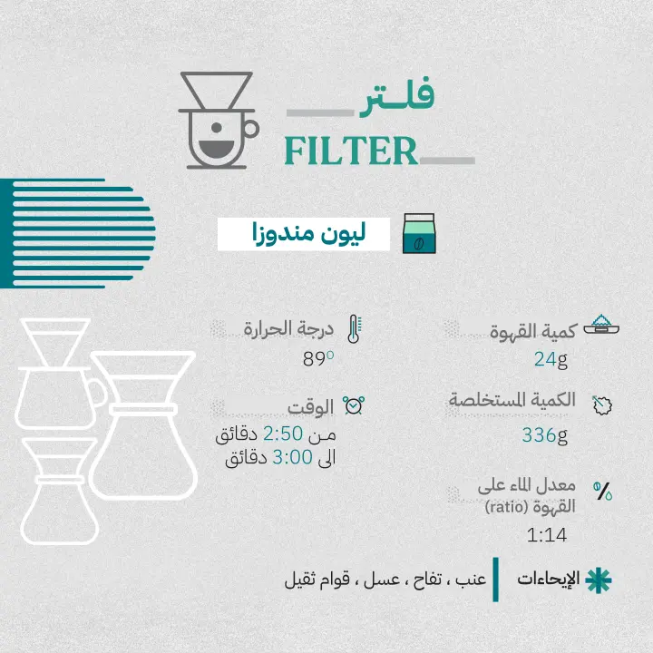 محتوى انستقرام لمحمصة بيكولو — صورة 7